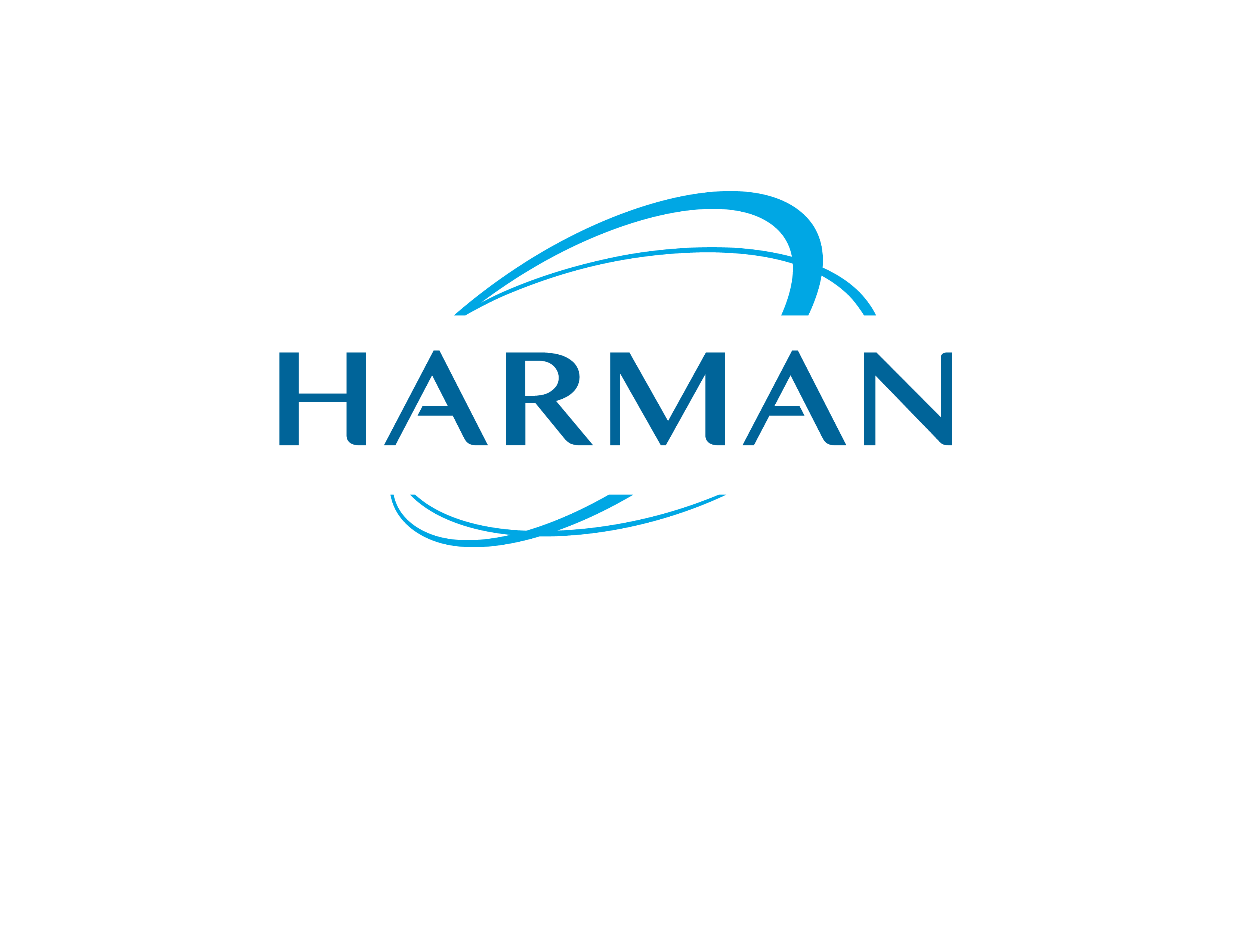 Harman